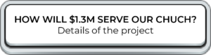 How Will $1.3 Million Serve Our Church? Button